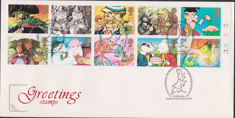 1993 - Greetings First Day Covers COTSWOLD - Kensington London W8 Postmark