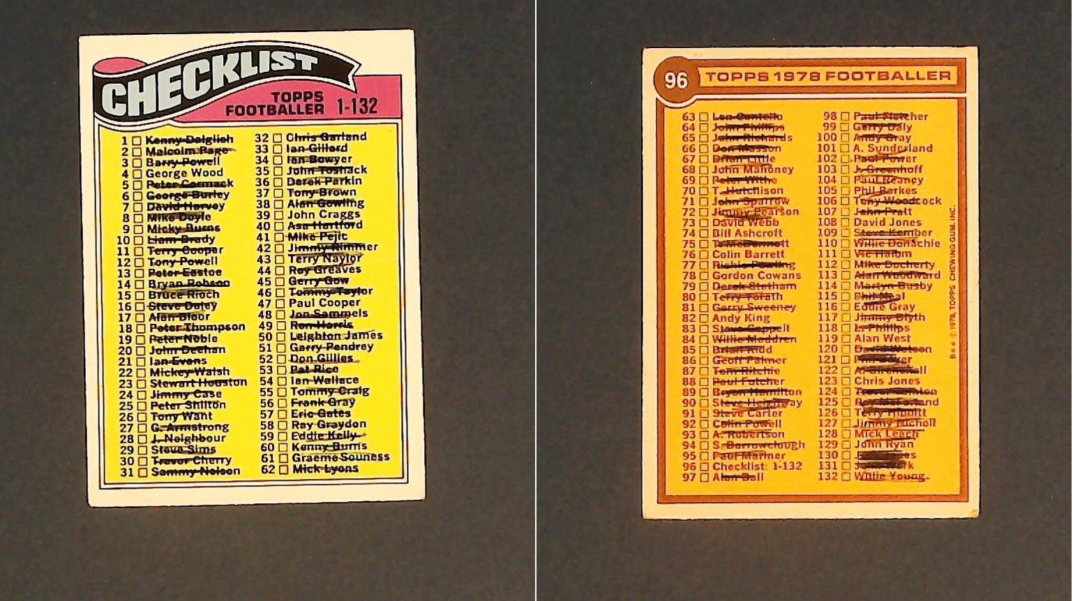 Topps Chewing Gum Orange Back Football Cards - 1978 No.96 Checklist 001-132