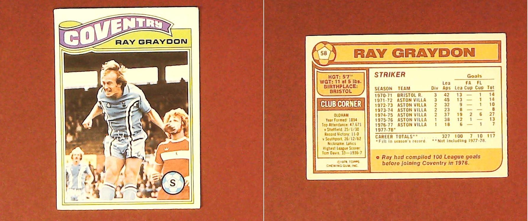 Topps Chewing Gum Orange Back Football Cards - 1978 No.58 Ray Graydon Coventry City